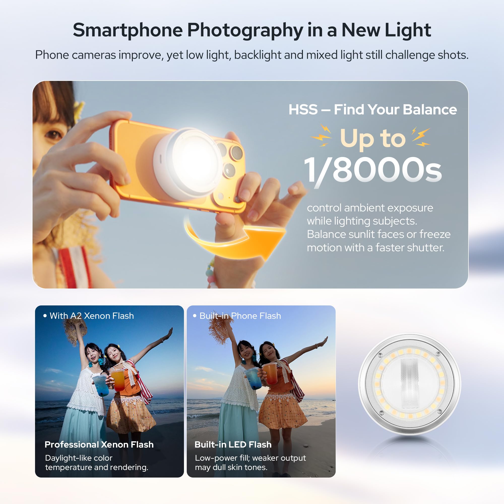 Godox A2 스마트폰용 제논 플래시 (iPhone  - Photography Lighting Brands 리뷰 및 가격