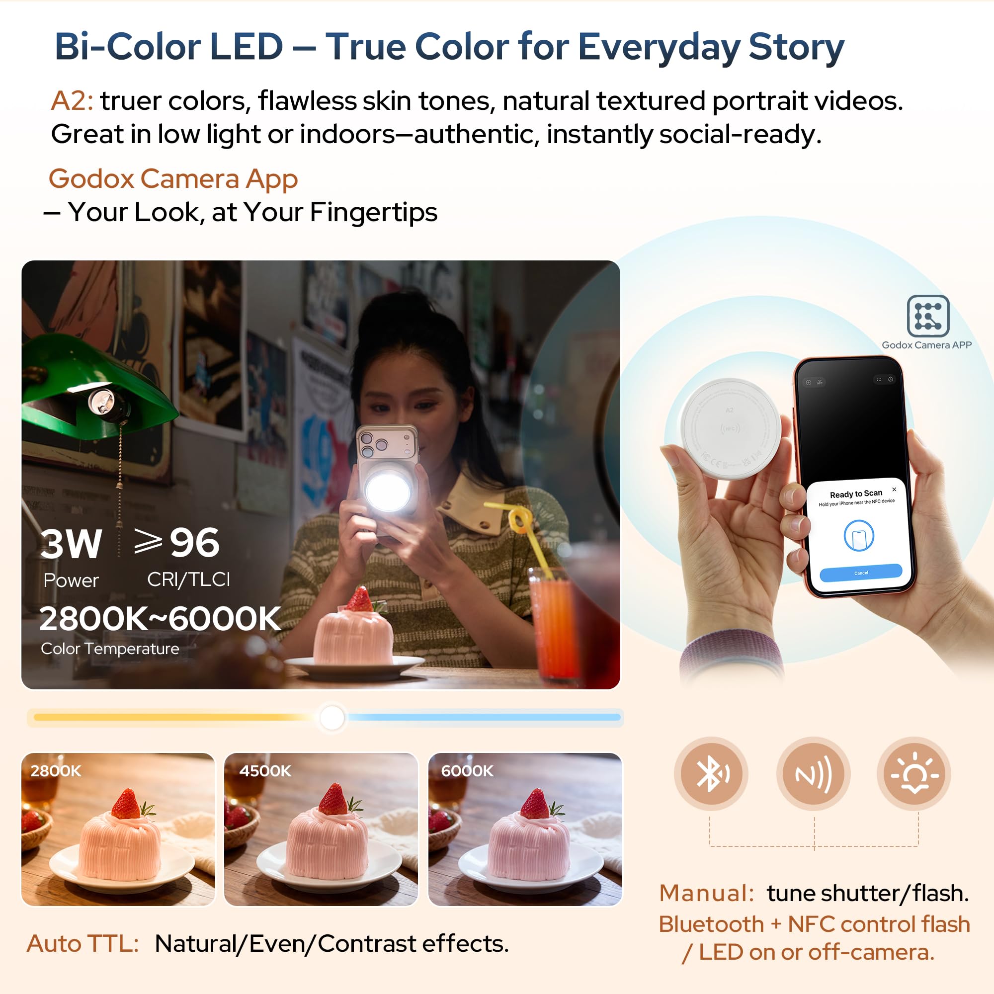 Godox A2 스마트폰용 제논 플래시 (iPhone  - Photography Lighting Brands 리뷰 및 가격